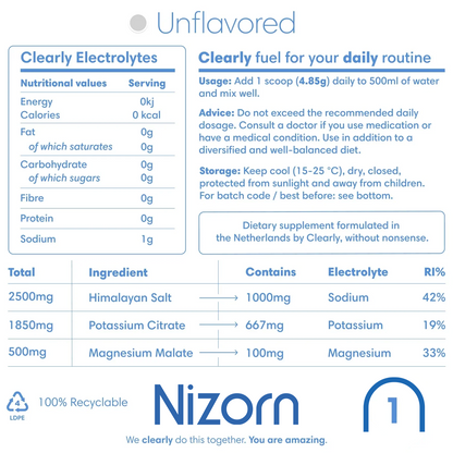 Nizorn  Electrolytes